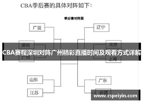 CBA赛程深圳对阵广州精彩直播时间及观看方式详解